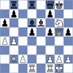 Kairbekova - Chitlange (chess.com INT, 2022)