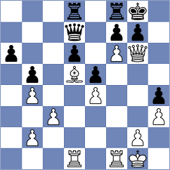 Nikologorsky - Nazari (chess.com INT, 2023)