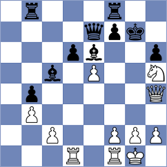 Weishaeutel - Minko (chess.com INT, 2022)