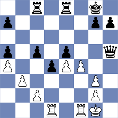 Demin - Kislinsky (chess.com INT, 2023)