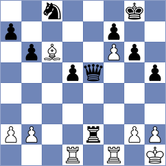 Jegorovas - Garv (chess.com INT, 2022)