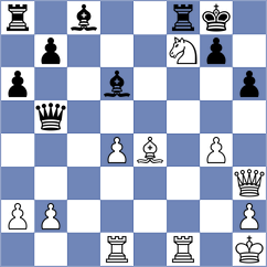 Nihal - Giri (chess.com INT, 2025)