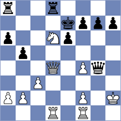 Madaminov - Indjic (chess.com INT, 2022)