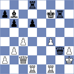 Ward - Orantes Taboada (Chess.com INT, 2020)