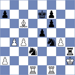 Eynullayev - Bugayev (Chess.com INT, 2021)