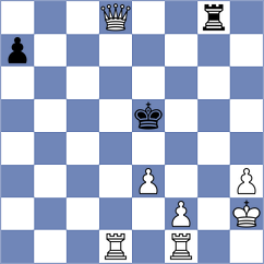 Sarkar - Shtyka (chess.com INT, 2021)