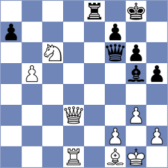 Skotheim - Willy (chess.com INT, 2024)