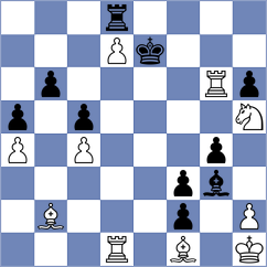 Nihal - Popilski (chess.com INT, 2023)