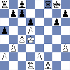 Ruiz Castillo - Arman (Chess.com INT, 2021)