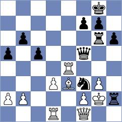 Martinez Reyes - Le Goff (chess.com INT, 2023)