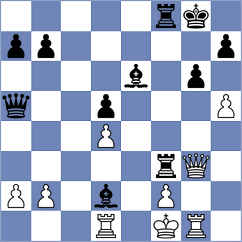 Csonka - Kirillov (chess.com INT, 2022)