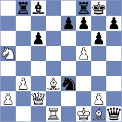 Shamsi - Perez Gormaz (Chess.com INT, 2020)