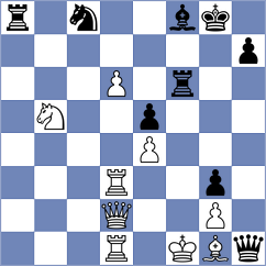 Gracia Alvarez - Dimakiling (chess.com INT, 2022)