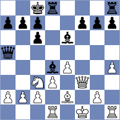 Botea - Weishaeutel (chess.com INT, 2022)