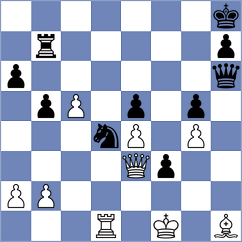 Isanzhulov - Koziorowicz (chess.com INT, 2022)