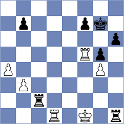 Ajay Krishna - Jobava (chess.com INT, 2022)