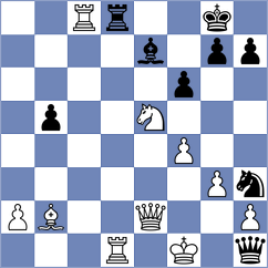 Shuvalov - Rustemov (chess.com INT, 2022)