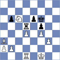 Kostic - Weetik (chess.com INT, 2023)