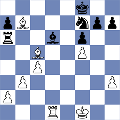 Melkumyan - Schitco (Chess.com INT, 2020)