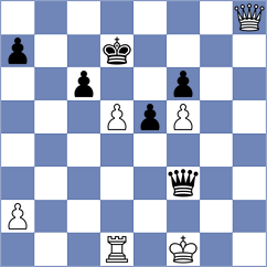 Bologan - Sevian (Chess.com INT, 2021)