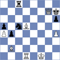 Palchuk - Demidov (Chess.com INT, 2021)