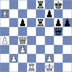 Bilan - Davidson (chess.com INT, 2023)