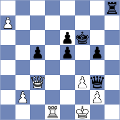 Manukyan - Dourerassou (Chess.com INT, 2020)