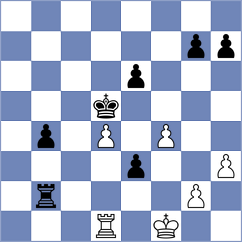 Rodriguez Santiago - Gavrilov (chess.com INT, 2023)
