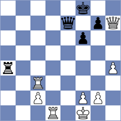 Baltag - Rosenberg (chess.com INT, 2023)