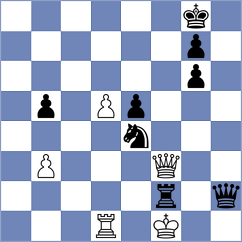 Nilsen - Praggnanandhaa (Chess.com INT, 2020)