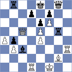 Mendes Aaron Reeve - Swaminathan (Dulles USA, 2024)