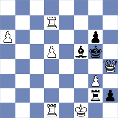 Darini - Dubov (Chess.com INT, 2018)