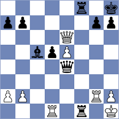 Zaichenko - Figorito (chess.com INT, 2023)