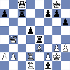 Malinovsky - Lauridsen (Chess.com INT, 2020)