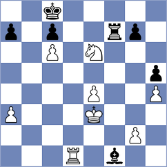 Shimanov - Caruana (Chess.com INT, 2020)