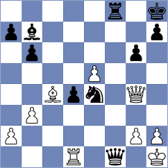 Milanovic - Vishnu (Chess.com INT, 2020)