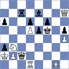 Tsotsonava - Yonal (chess.com INT, 2023)