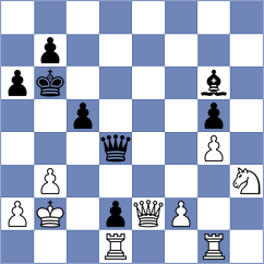 Remolar Gallen - Fernandez Guillen (chess.com INT, 2023)