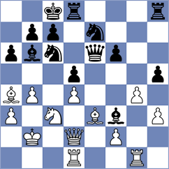 Talibov - Indjic (chess.com INT, 2022)