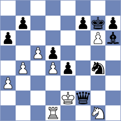 Kubatko - Najer (chess.com INT, 2023)