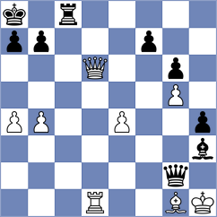 Popadic - Shuvalova (Chess.com INT, 2020)