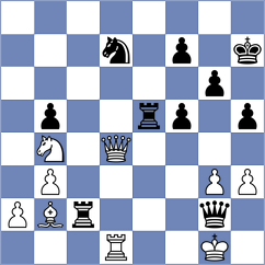 Johnson - Zaragatski (chess.com INT, 2023)