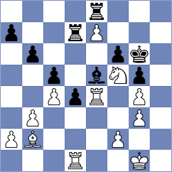 Costachi - Aggelis (chess.com INT, 2022)