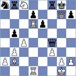 Jorajuria Mendoza - Omelja (chess.com INT, 2022)