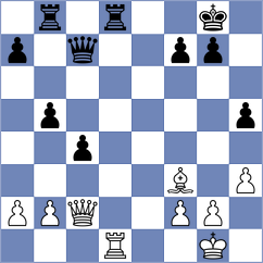 Marcinczyk - Hechl (Chess.com INT, 2021)