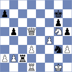 Gueci - Kaplan (chess.com INT, 2023)