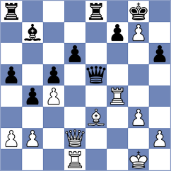 Kairbekova - Issani (Chess.com INT, 2020)