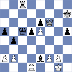 Zacurdajev - Pultinevicius (chess.com INT, 2024)