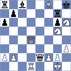 Porozhnyak - George Samir (chess.com INT, 2024)