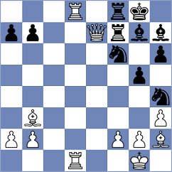 Noritsyn - Shen (Chess.com INT, 2017)
